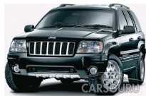 Jeep Grand Cherokee и Jeep Commander с новым двигателем начнут продавать в России