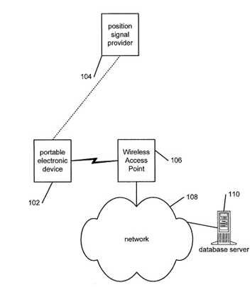 Sony Ericsson запатентовала локальный музыкальный поиск