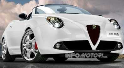 Alfa Romeo готовит кабриолет Mi.To